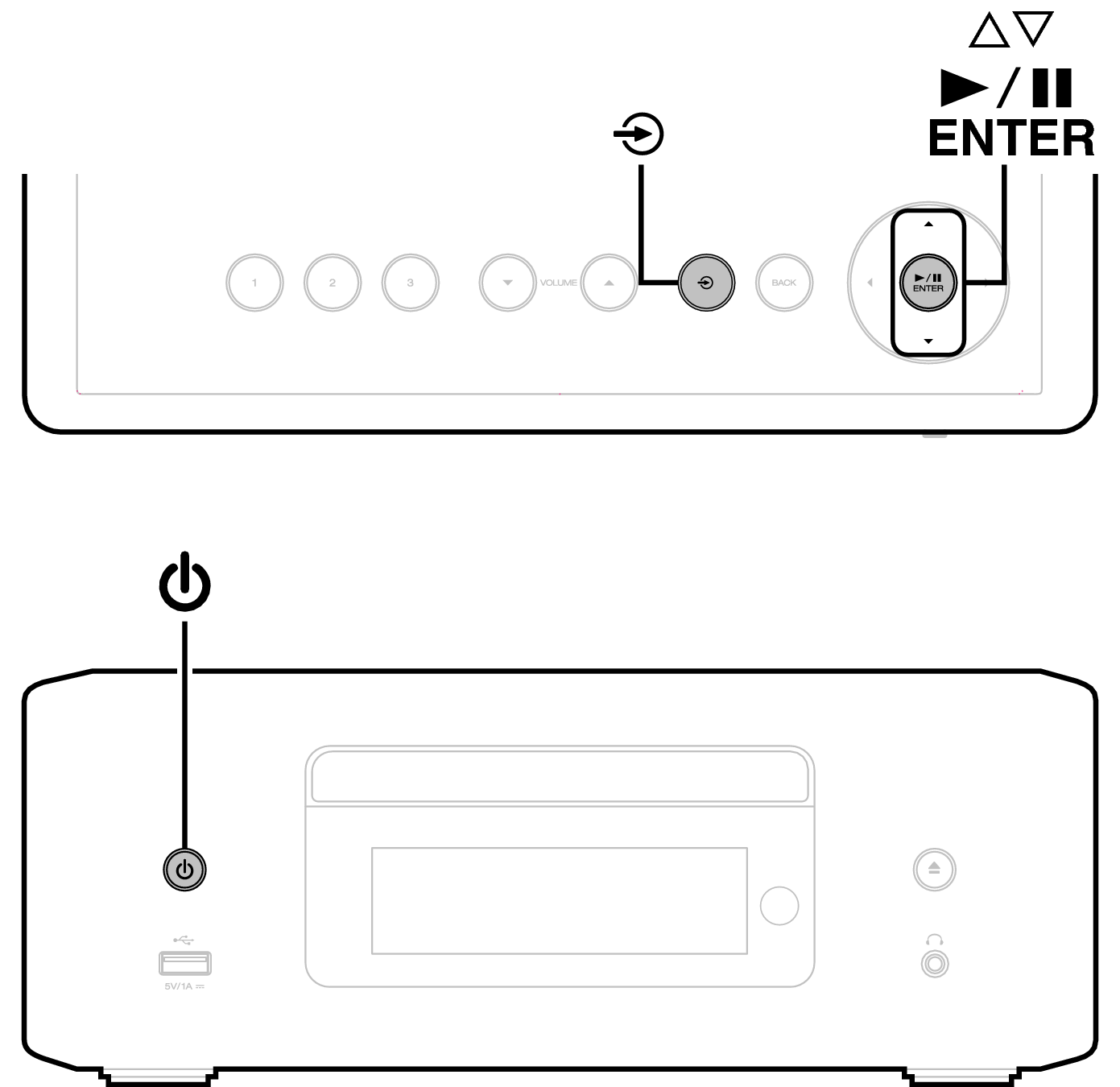 Ope Network Reset RCDN12